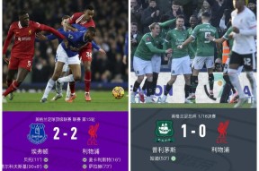 包含利物浦击败老对手恒大，晋级之路一路高歌！的词条-九游娱乐线上